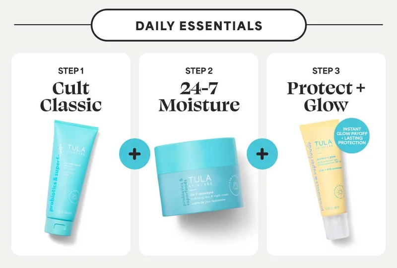 Daily Essentials.  Step 1: Cult Classic Step 2: 24-7 Moisture Step 3: Protect + Glow (Instant glow payoff + lasting protection.)