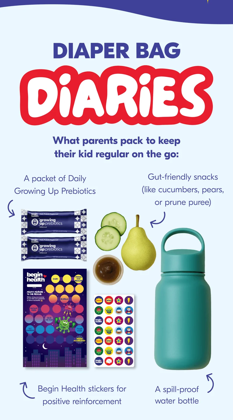 Here's what parents pack to keep their kid regular on the go.