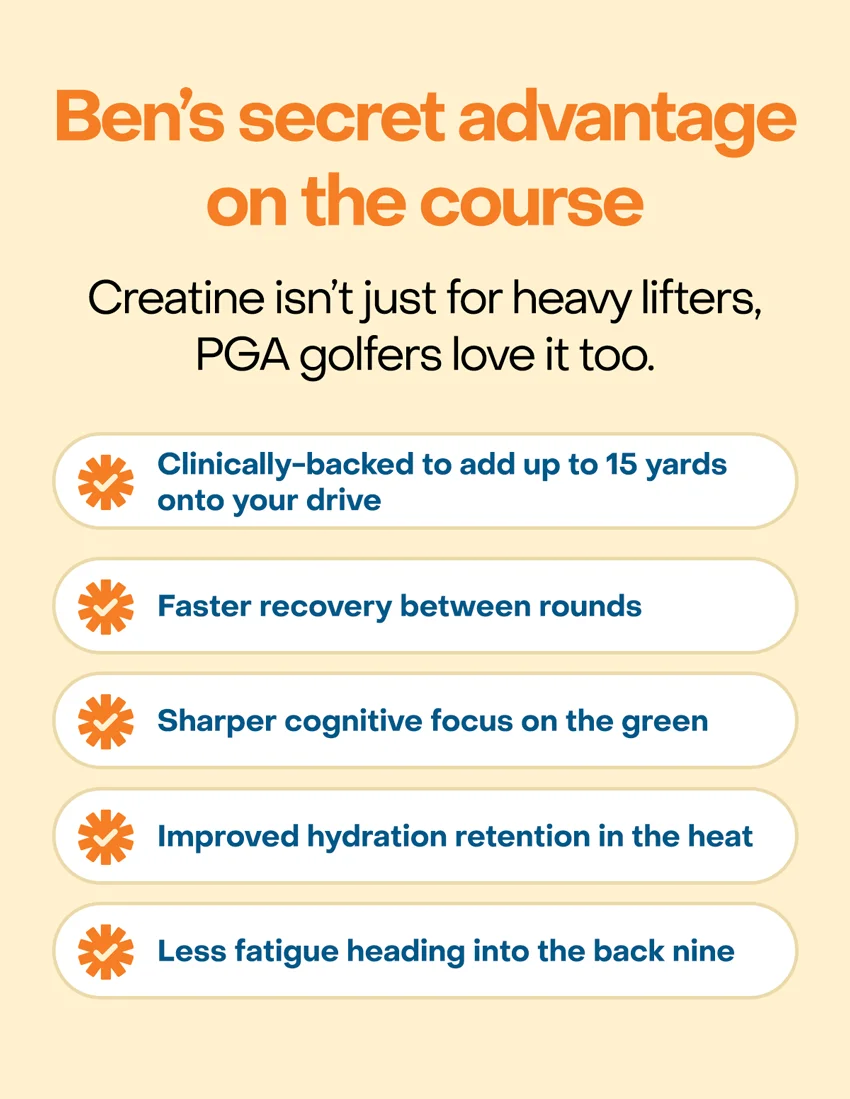 Ben's secret advantage on the course: Creatine isn't just for heavy lifters, PGA golfers love it too.