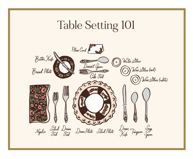 Table Setting 101