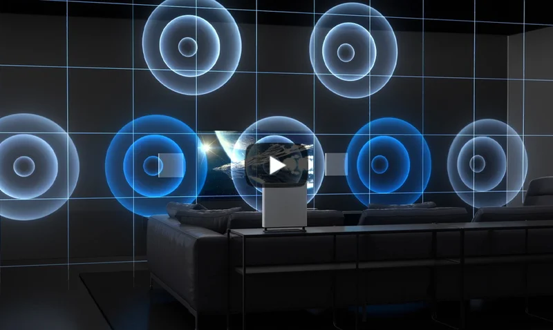 Personalized surround sound