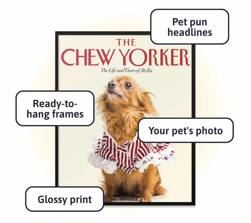 Annotated poster: - Ready-to-hang frames - Glossy print - Your pet's photo - Pet pun headlines