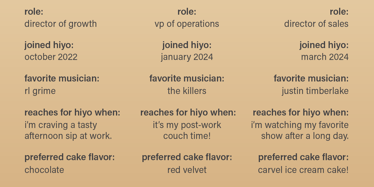 COOPER - role: director of growth; joined hiyo: october 2022; favorite musician: rl grime; reaches for hiyo when: i'm craving a tasty afternoon sip at work; preferred cake flavor: chocolate. JACK - role: vp of operations; joined hiyo: january 2024; favorite band: the killers; reaches for hiyo when: it's my post-work couch time!; preferred cake flavor: red velvet. VAL - role: director of sales; joined hiyo: march 2024, favorite band: justin timberlake; reaches for hiyo when: i'm watching my favorite show after a long day; preferred cake flavor: carvel ice cream cake!