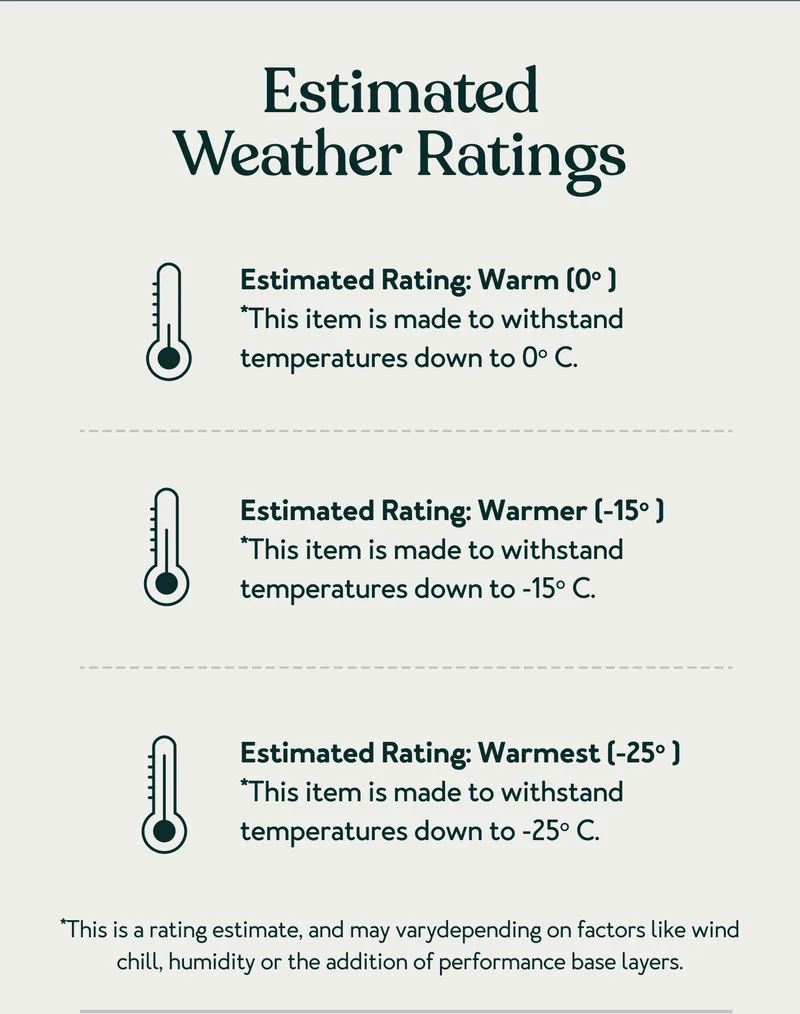 Weather ratings: Warm 0 degrees C, Warmer -15 degrees C, Warmest -25 degrees C