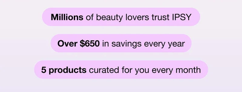 Millions of beauty lovers trust IPSY - Over $650 in savings every year - 5 products curated for you every month