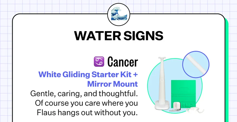 Water Signs | Cancer, Scorpio, Pisces