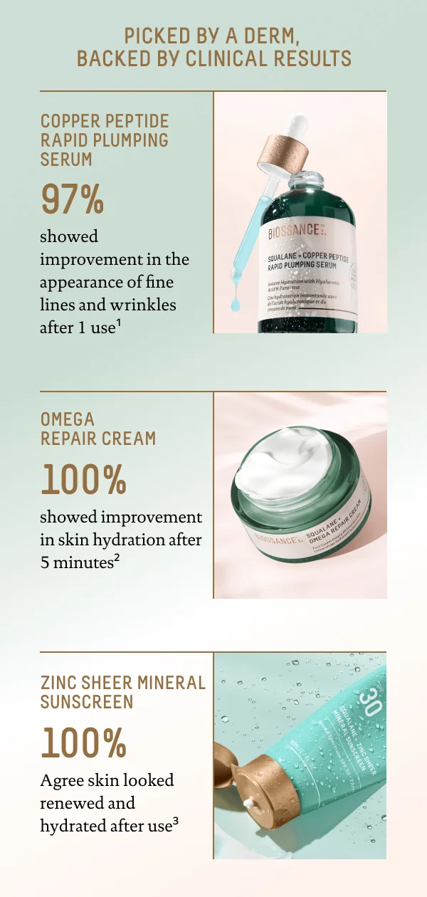 Picked By A Derm, Backed By Clinical Results