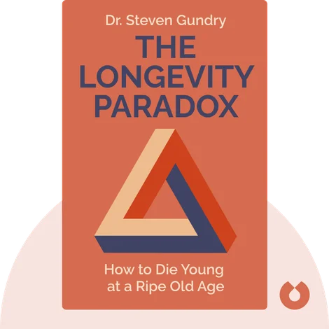 The Longevity Paradox