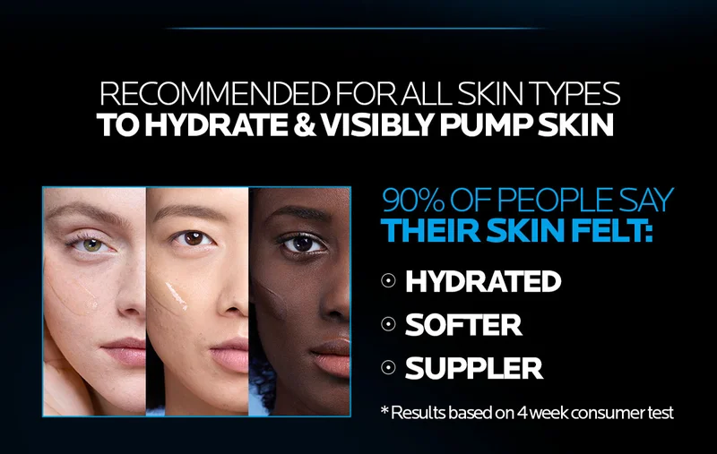 Recommended for all skin types