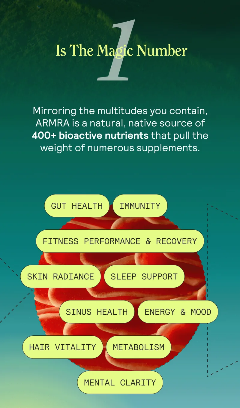 One Is The Magic Number. Mirroring the multitudes you contain, ARMRA is a natural, native source of 400+ bioactive nutrients that pull the weight of numerous supplements. GUT HEALTH | IMMUNITY | HAIR VITALITY | SKIN RADIANCE | FITNESS PERFORMANCE & RECOVERY | SLEEP SUPPORT | SINUS HEALTH | ENERGY & MOOD | METABOLISM | MENTAL CLARITY