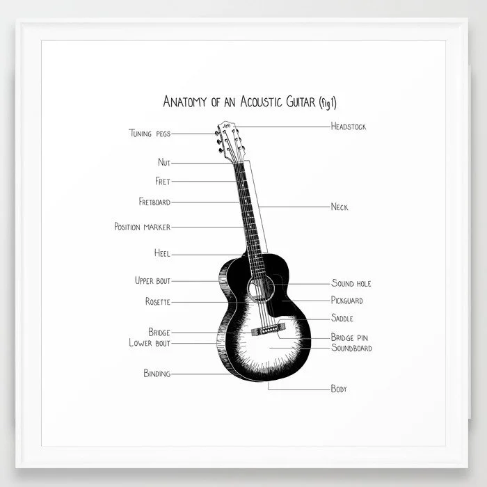 Laundry Day Art Print Art Print