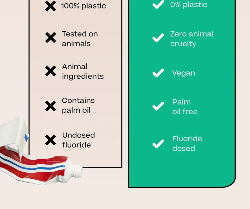 Us vs. them