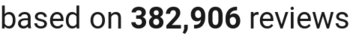 number of reviews