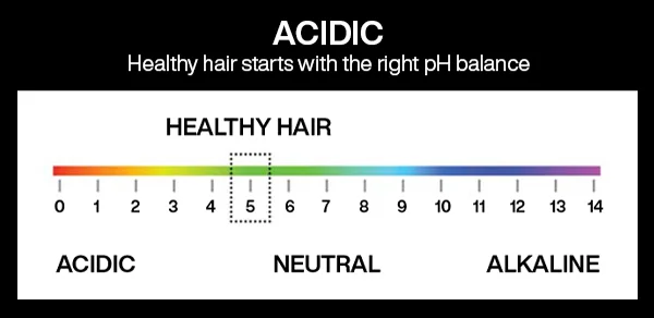 healthy hair starts with the right pH balance
