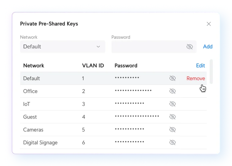Private
Pre-Shared Keys