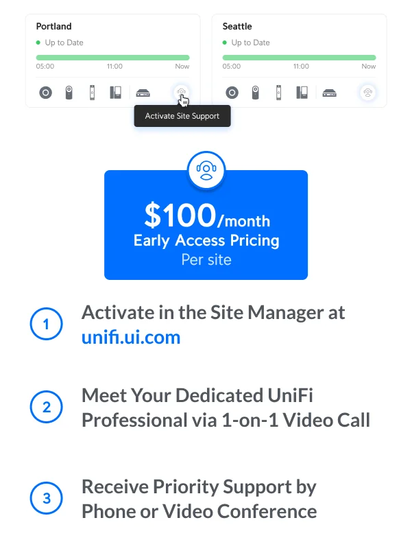 Professional Support