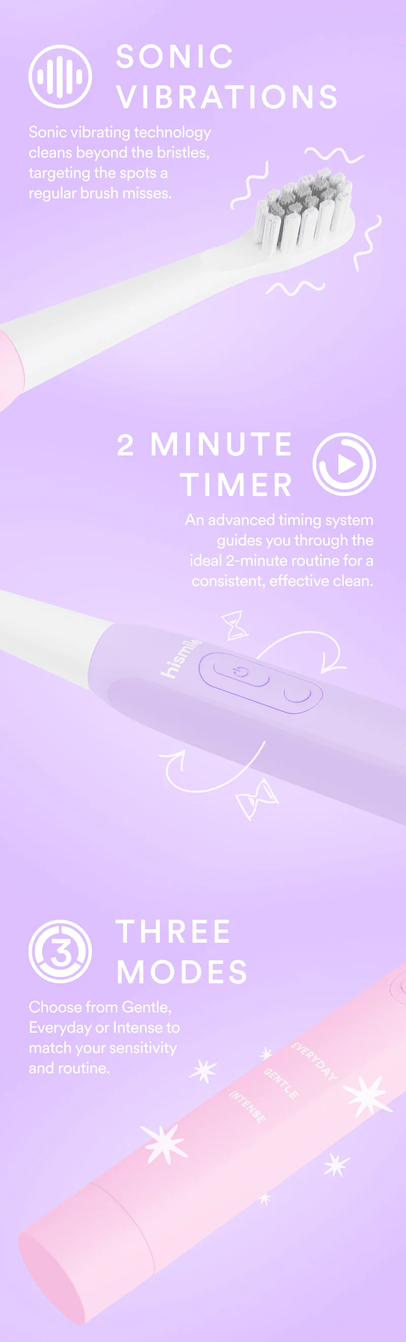 Sonic Vibrations. 2 Minute Timer. 3 Modes