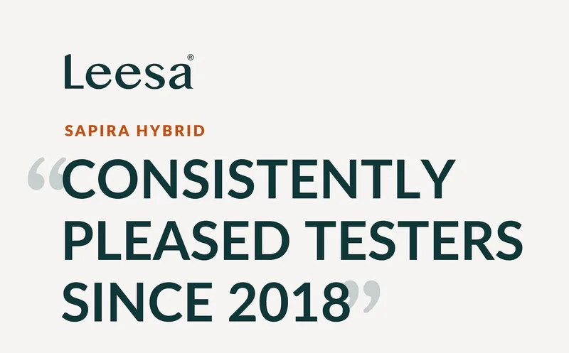 The Leesa Sapira Hybrid "CONSISTENTLY PLEASED TESTERS SINCE 2018"