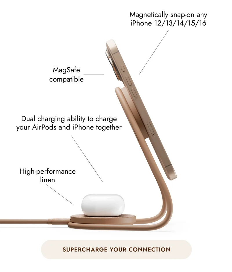 Magnetically snap-on any iPhone 12/13/14/15/16 MagSafe compatible Dual charging ability to charge your AirPods and iPhone together High-performance linen
