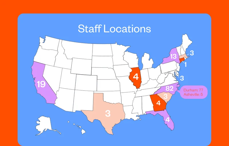 Staff locations Staff locations