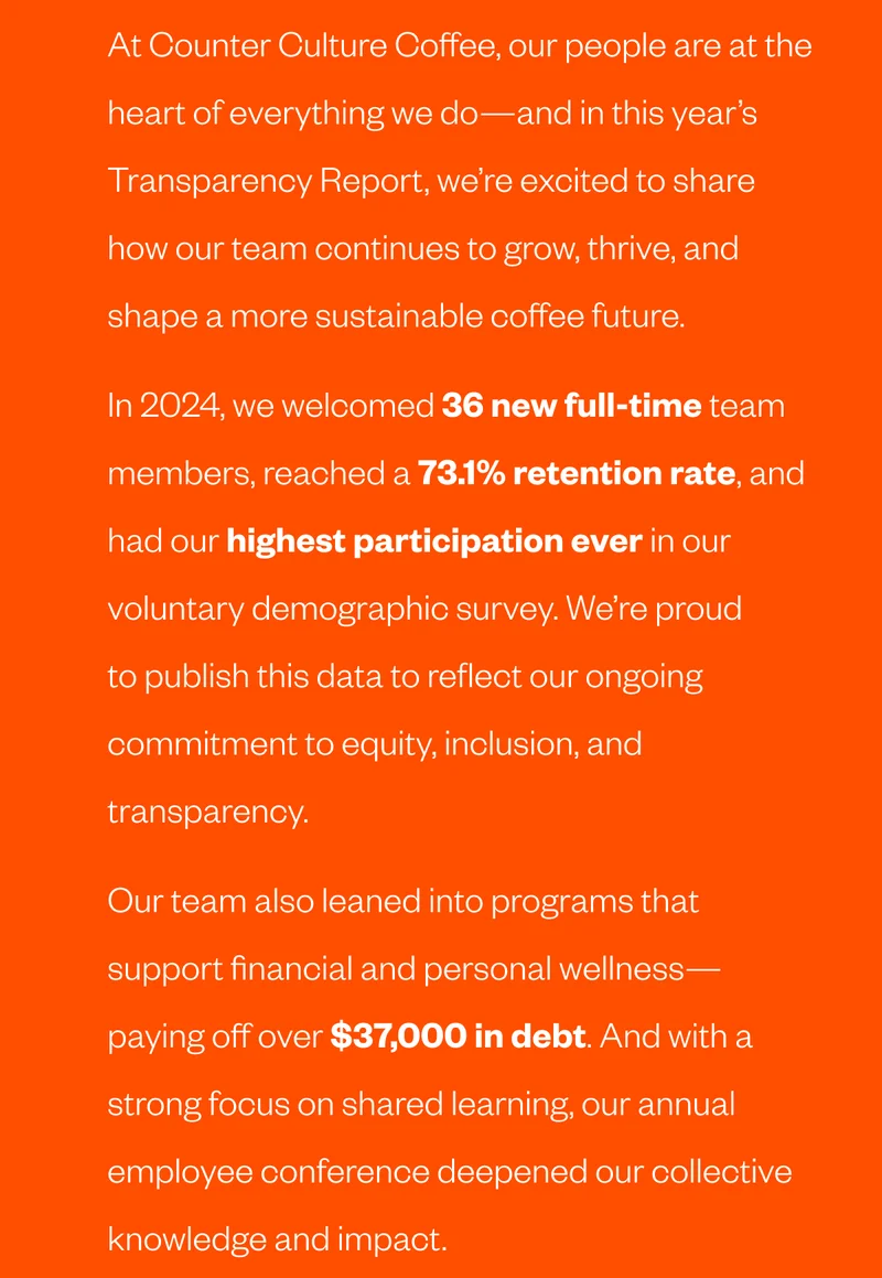 At Counter Culture Coffee, our people are at the heart of everything we do—and in this year’s Transparency Report, we’re excited to share how our team continues to grow, thrive, and shape a more sustainable coffee future. In 2024, we welcomed 36 new full-time team members, reached a 73.1% retention rate, and had our highest participation ever in our voluntary demographic survey. We’re proud to publish this data to reflect our ongoing commitment to equity, inclusion, and transparency. Our team also leaned into programs that support financial and personal wellness—paying off over $37,000 in debt. And with a strong focus on shared learning, our annual employee conference deepened our collective knowledge and impact. At Counter Culture Coffee, our people are at the heart of everything we do—and in this year’s Transparency Report, we’re excited to share how our team continues to grow, thrive, and shape a more sustainable coffee future. In 2024, we welcomed 36 new full-time team members, reached a 73.1% retention rate, and had our highest participation ever in our voluntary demographic survey. We’re proud to publish this data to reflect our ongoing commitment to equity, inclusion, and transparency. Our team also leaned into programs that support financial and personal wellness—paying off over $37,000 in debt. And with a strong focus on shared learning, our annual employee conference deepened our collective knowledge and impact.