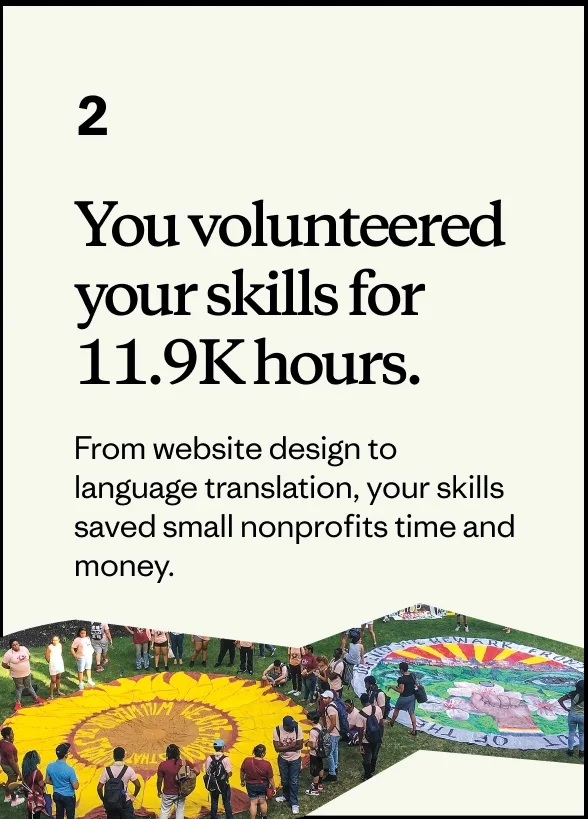 A group of people circle around large protest signs.