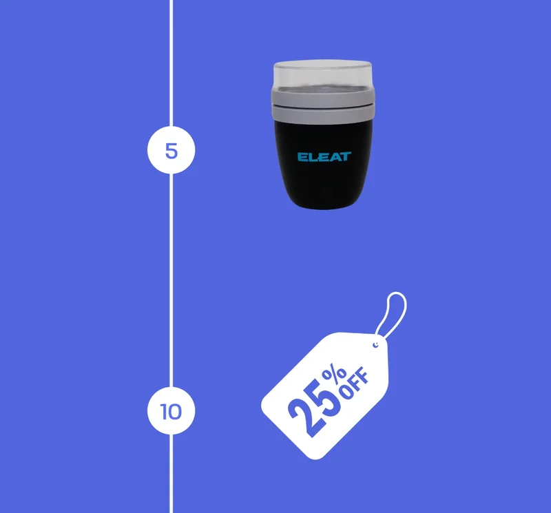ELEAT