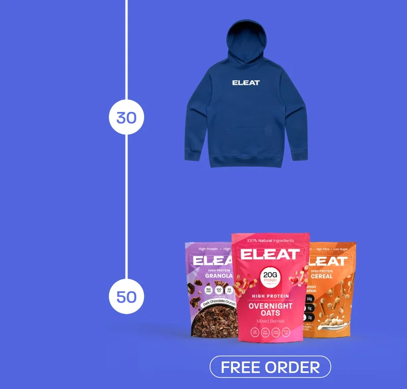 ELEAT