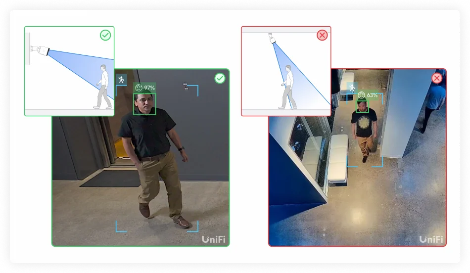 Capture Angles