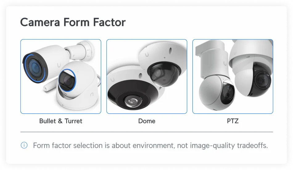 Form Factor