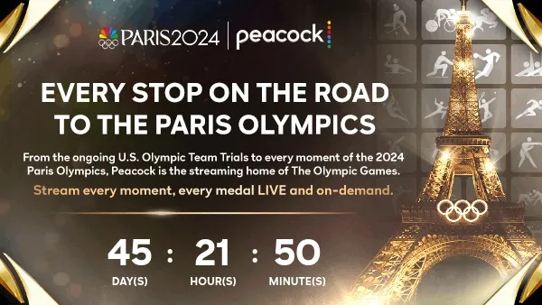 EVERY STOP ON THE ROAD TO THE PARIS OLYMPICS - Countdown to Paris 2024