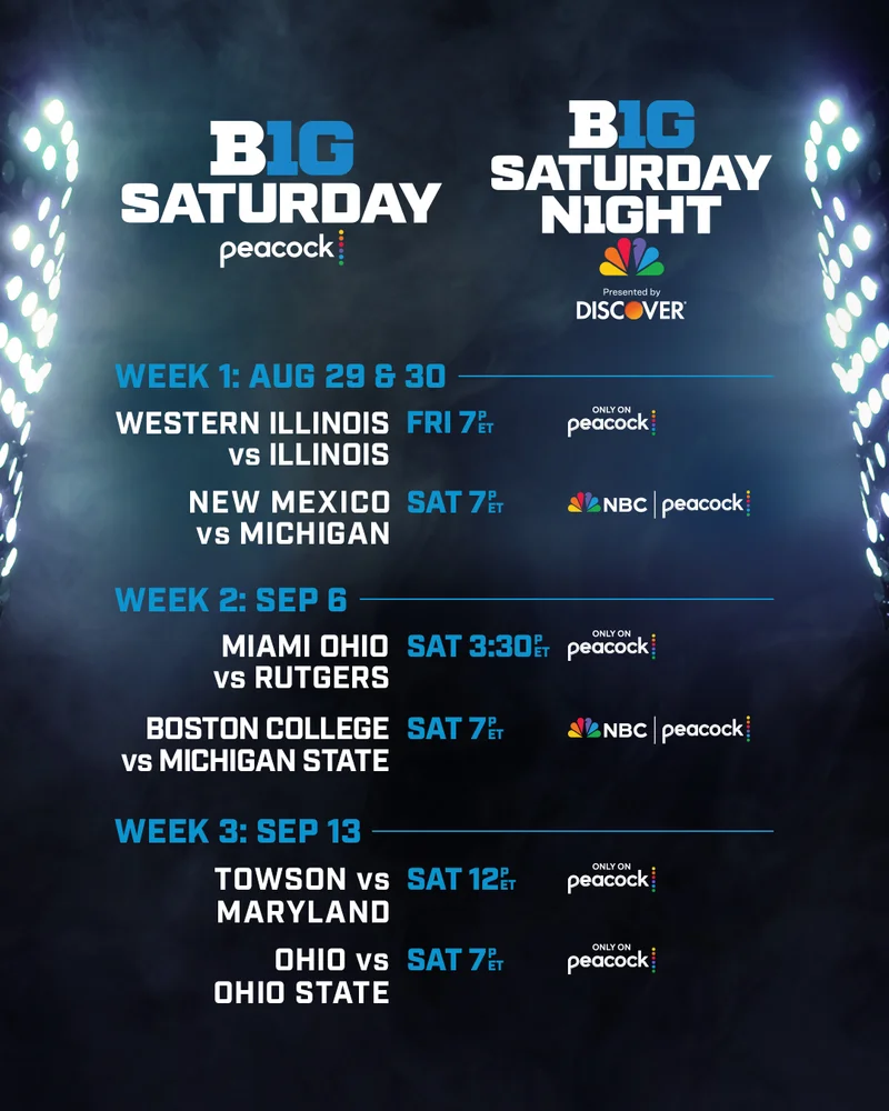 Big Ten Saturday Night