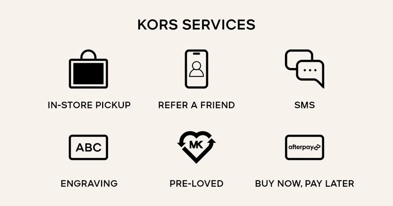 KORS SERVICES IN-STORE PICKUP REFER A FRIEND SMS ENGRAVING PRE-LOVED BUY NOW, PAY LATER