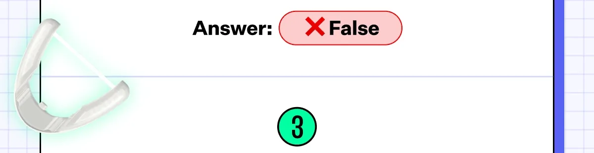 Answer: False