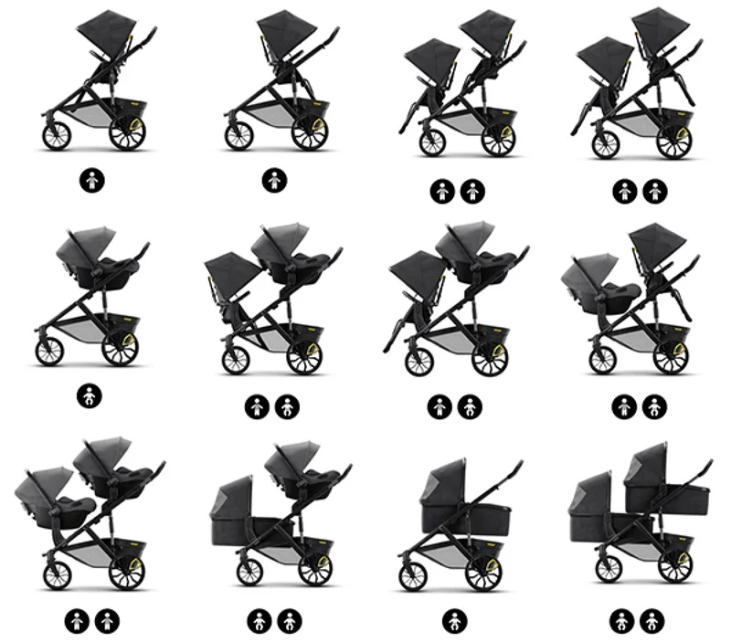 product's variations