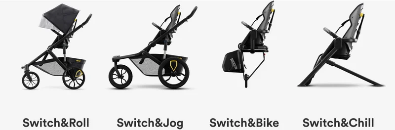 switch systems