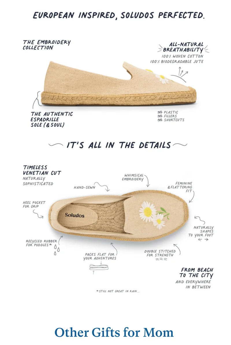 It's All In The Details