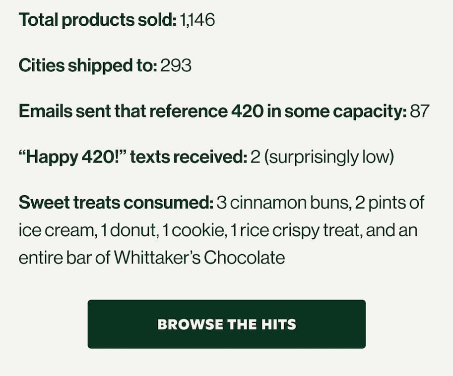 BROWSE THE HITS