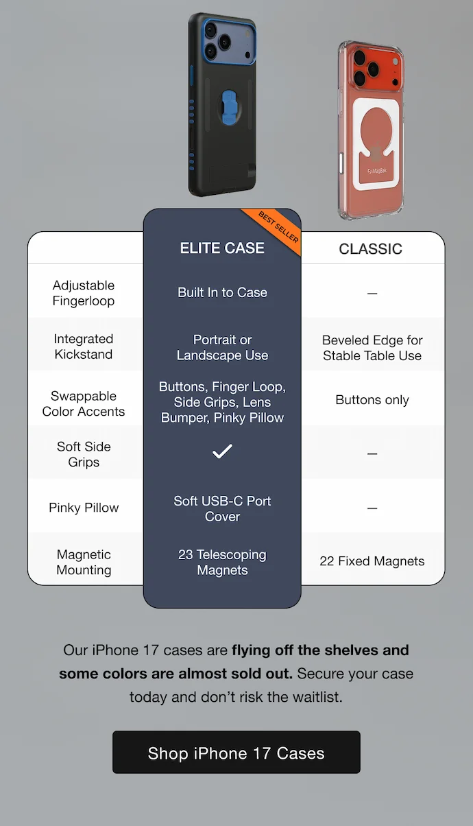 Elite Case (best seller) vs Classic: Adjustable Fingerloop Built into the case — Integrated Kickstand Supports portrait & landscape modes — Swappable Color Accents Buttons, fingerloop, side grips, lens bumper, & pinky pillow Buttons only Soft Side Grips — Pinky Pillow Soft USB-C port cover — Magnetic Mounting 23 Telescoping magnets 22 Fixed magnets Our iPhone 17 cases are flying off the shelves and some colors might sell out soon. Secure your case today and don’t risk waiting for a restock.