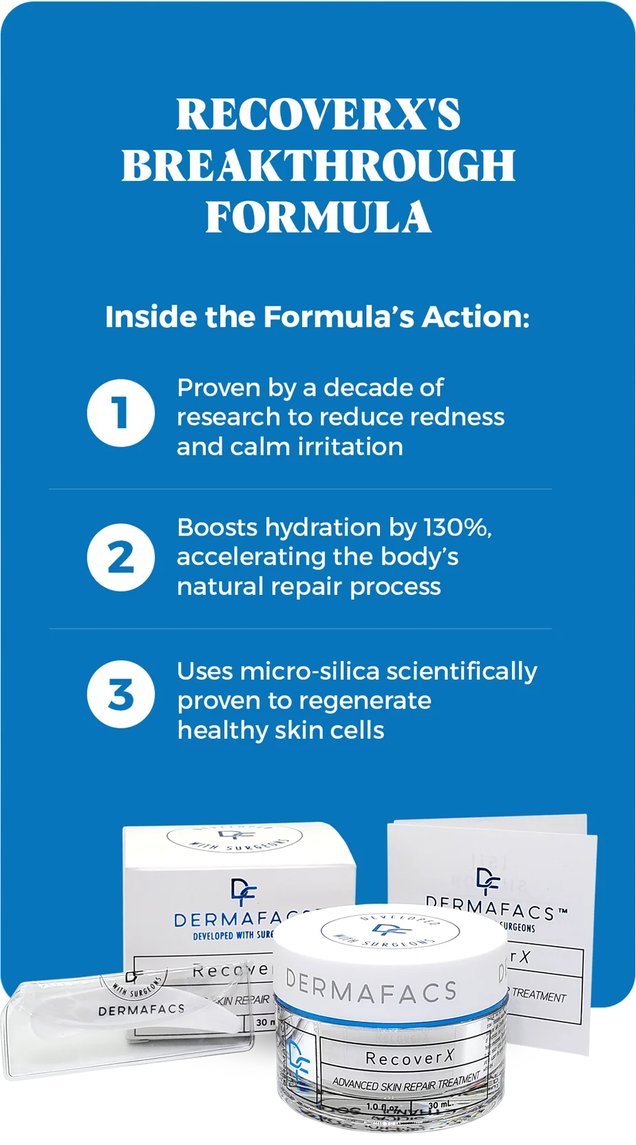 KEY FACTORS: MICRO-SILICA + HYDRATION