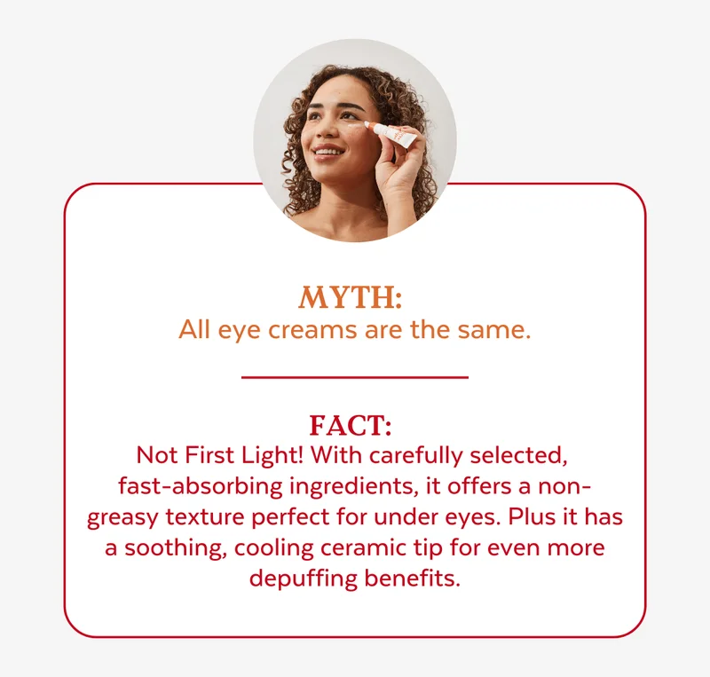 Myth:  All eye creams are the same. Fact:  Not First Light! With carefully selected,  fast-absorbing ingredients, it offers a non-greasy texture perfect under makeup. Plus it has a soothing, cooling ceramic tip for even more depuffing benefits!