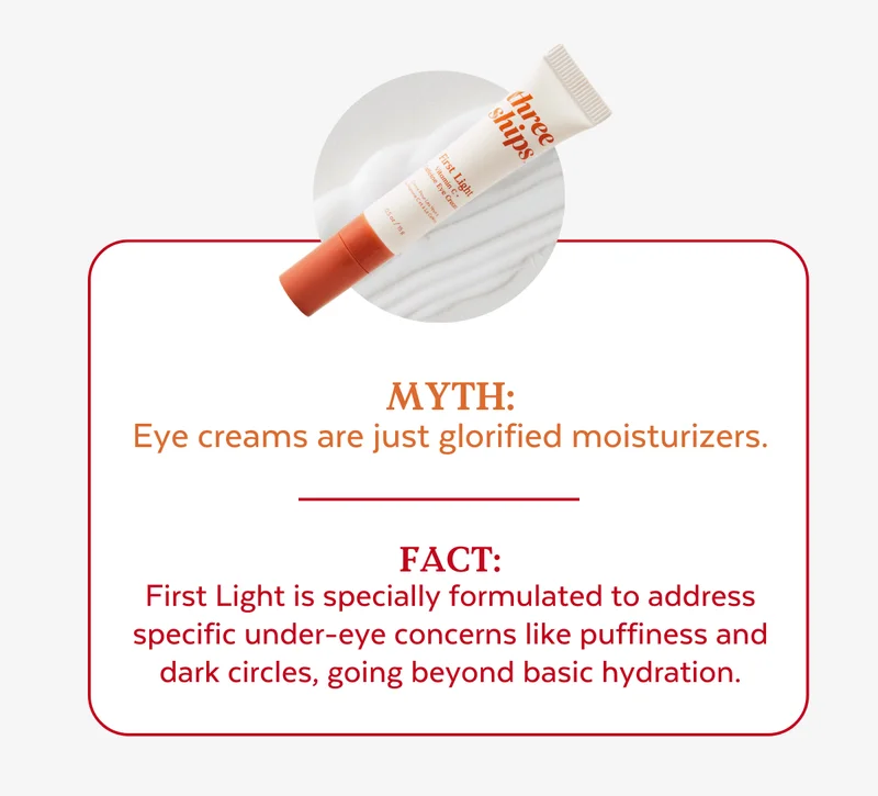 Myth:  Eye creams are just glorified moisturizers. Fact:  First Light is specially formulated to address specific under-eye concerns like puffiness and  dark circles, going beyond basic hydration.