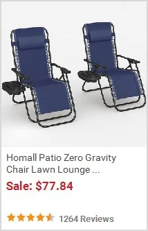 Product Recommendation 2