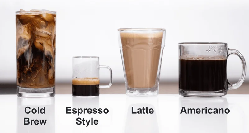 Cold Brew | Espresso | Latte | Americano