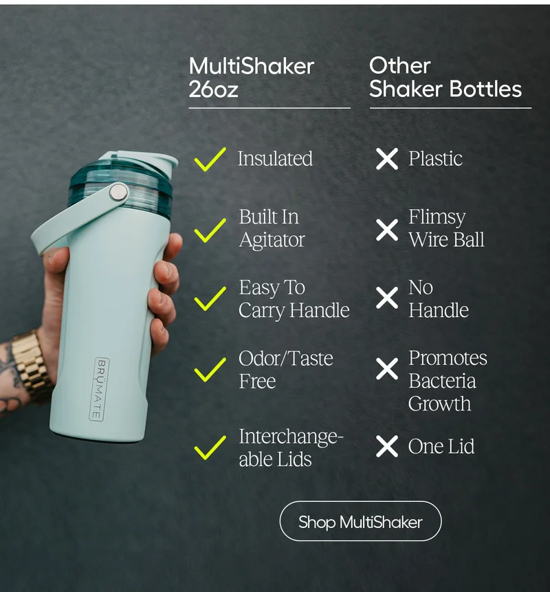 MultiShaker 26oz: Insulated, Built In Agitator, Easy To Carry Handle, odor/ Taste Free, Interchangeable Lids. - Shop MultiShaker