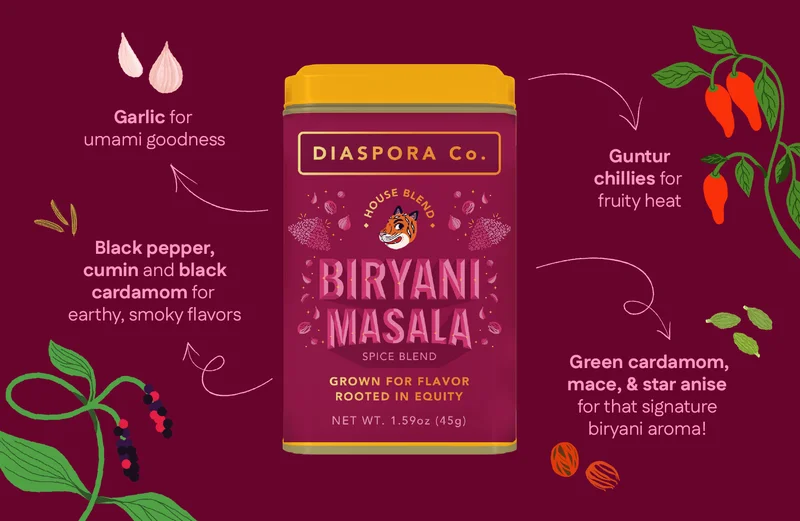 Biryani Masala. Garlic for umami goodness; Black pepper, cumin and black cardamom for earthy, smoky flavors; Guntur chillies for fruity heat; Green cardamom, mace & star anise for that signature biryani aroma!