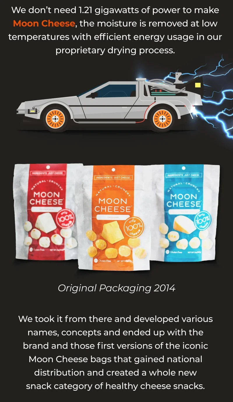 Moon Cheese | A look back at the history of a futuristic product