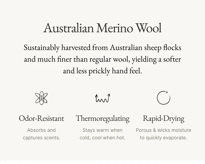 Australian Merino Wool