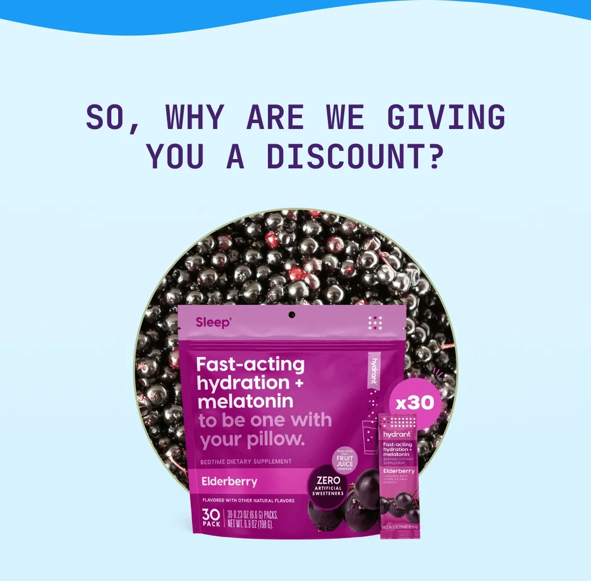 So, why are we giving you a discount?