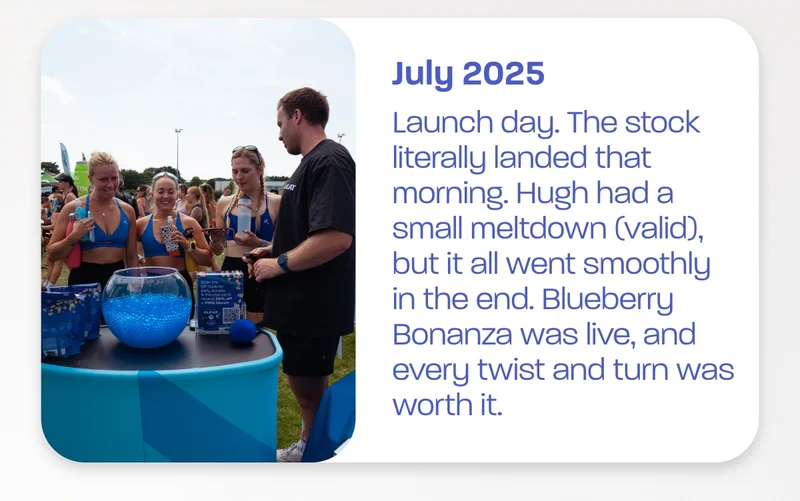 July 2025 - Launch day. The stock literally landed that morning. Hugh had a small meltdown (valid), but it all went smoothly in the end. Blueberry Bonanza was live, and every twist and turn was worth it.